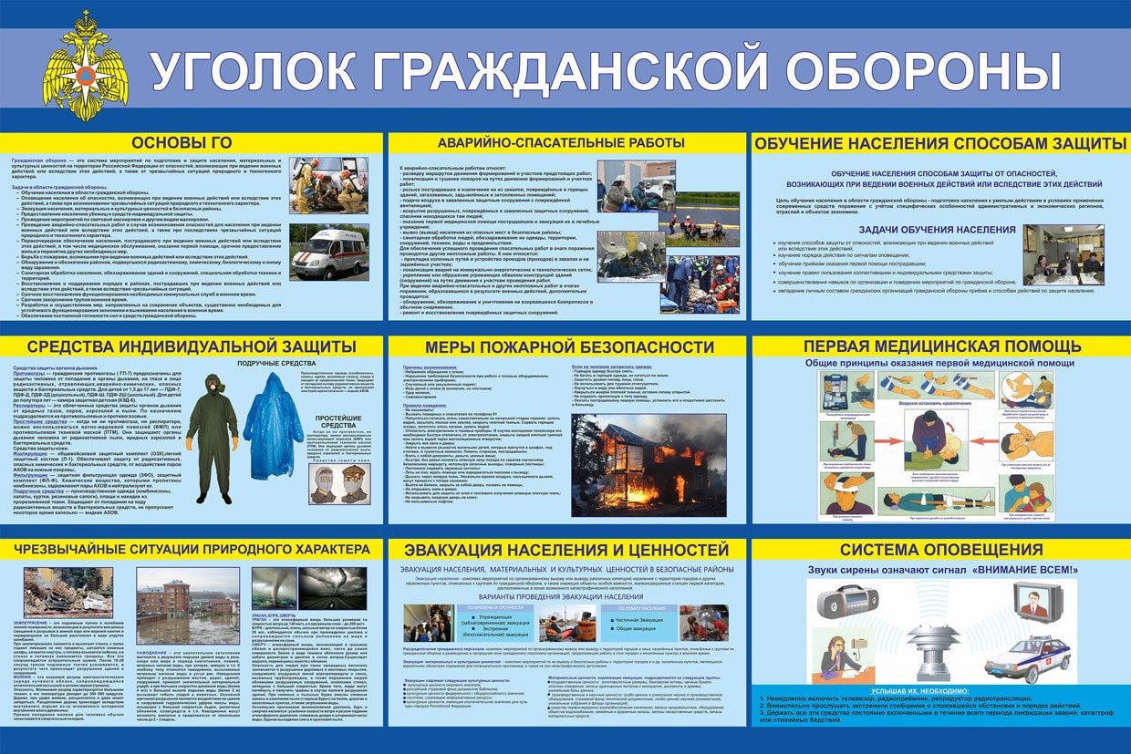 Уголок гражданской обороны.