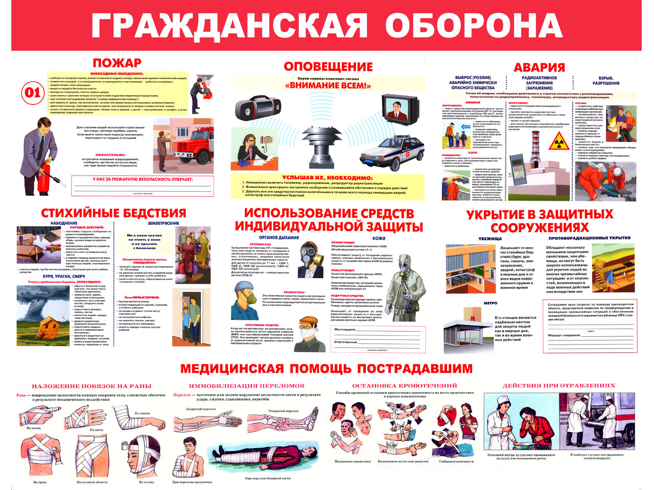 Гражданская оборона.