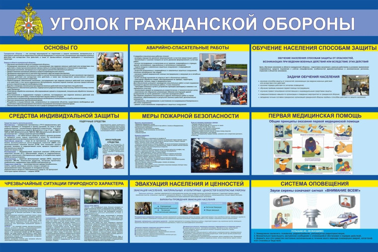 Уголок гражданской обороны. Уголок гражданской обороны.