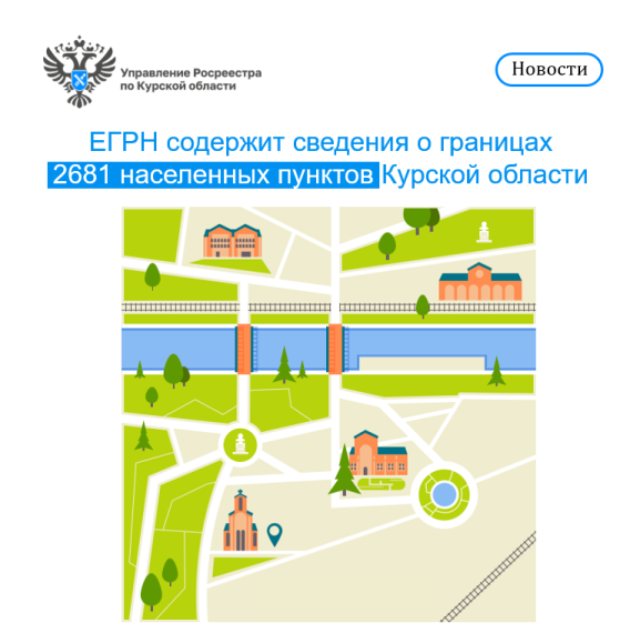 Единый государственный реестр недвижимости (ЕГРН) содержит сведения о границах 2681 населенных пунктов Курской области В течение 2024 года ЕГРН пополнился сведениями о границах 44 населенных пунктов.. Единый государственный реестр недвижимости (ЕГРН) содержит сведения о границах 2681 населенных пунктов Курской области В течение 2024 года ЕГРН пополнился сведениями о границах 44 населенных пунктов..